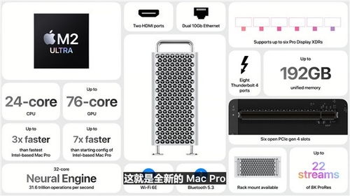iOS 17更新爭議 WWDC 2023的亮點還是迷茫，應用軟件頻受阻